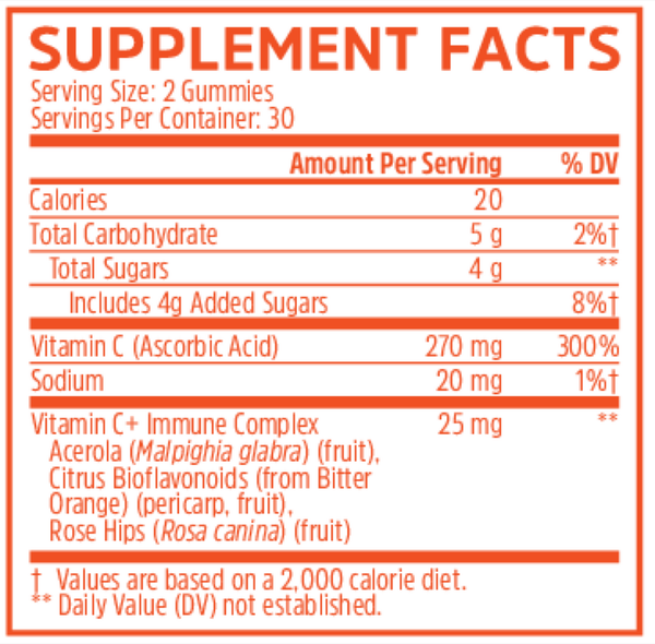 Vitamin C+ Gummies Supplement Facts Label