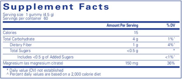 Magnesium Gummy Supplement Facts Label