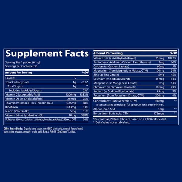 Power Pak Lemon Lime Supplement Facts Label