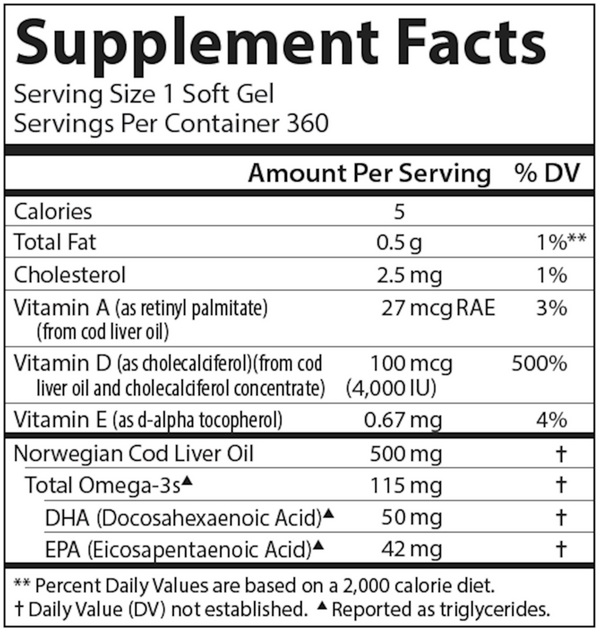 Solar D 4000 IU Supplement Facts Label