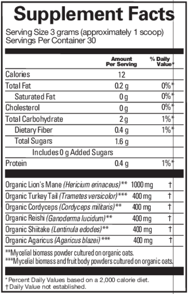 Smart Mushrooms Supplement Facts Label