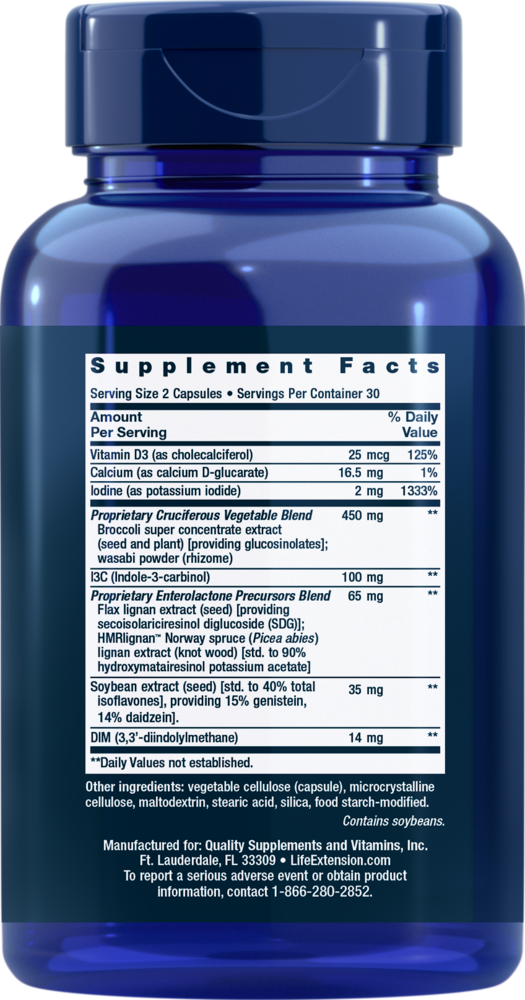 Breast Health Formula Supplement Facts Label