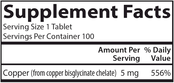 Chelated Copper 5 mg Supplement Facts Label