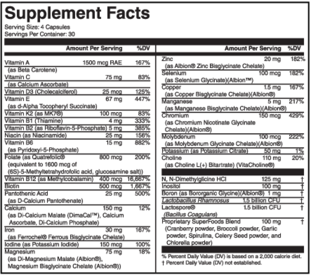 Women's Complete Supplement Facts Label