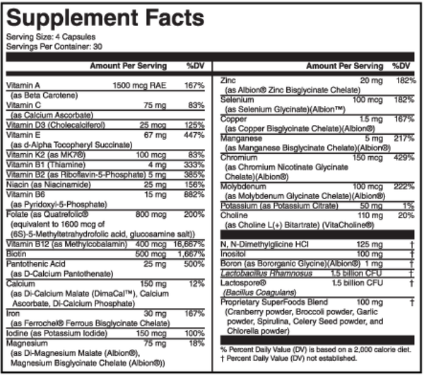 Women's Complete Supplement Facts Label