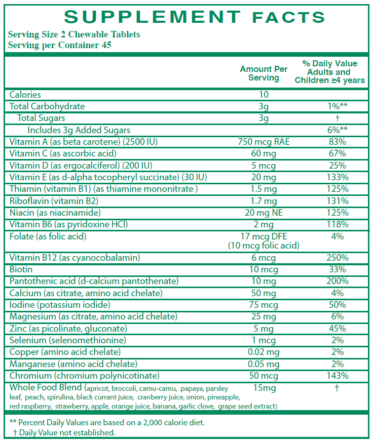 Children's Multi-Vitamin Supplement Facts Label