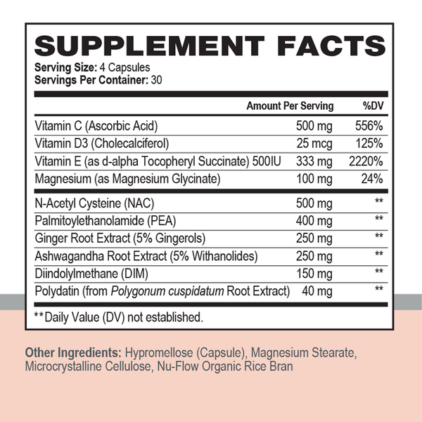 Endo Well Supplement Facts Label