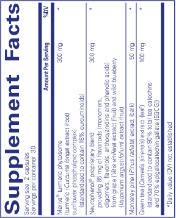 CurcumaSorb Mind Supplement Facts Label