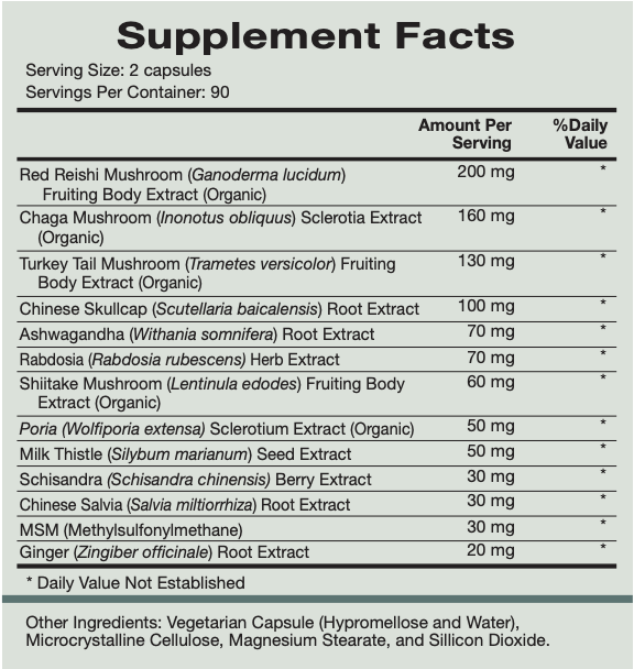 Mushroom Synergy Supplement Facts Label