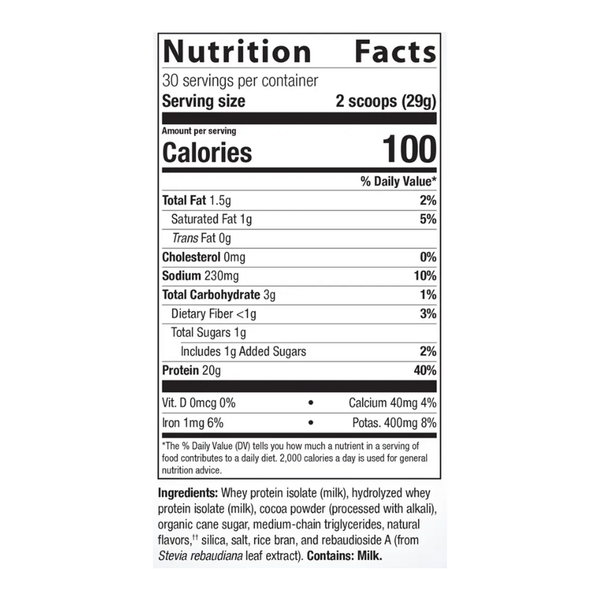 Perfect Protein Whey Chocolate Supplement Facts Label