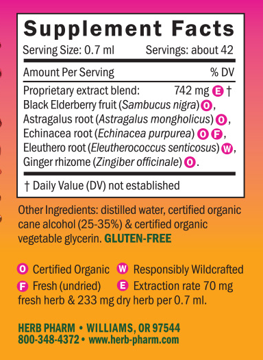 Herbs on the Go: Immune Season™ Supplement Facts Label