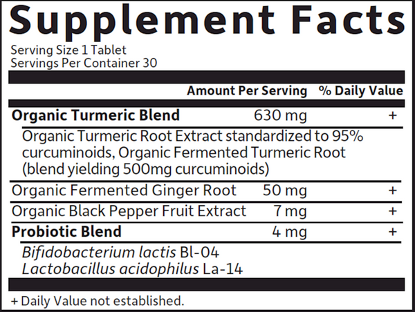 Maximum Strength Turmeric Supplement Facts Label