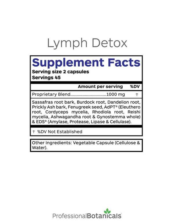 Lymph Detox Supplement Facts Label