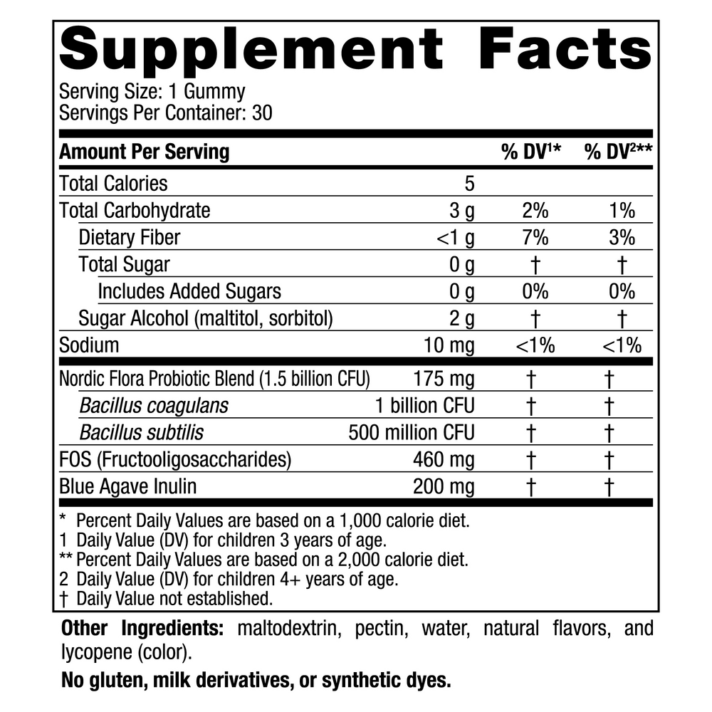 Zero Sugar Kids Probiotic Gummies Supplement Facts Label