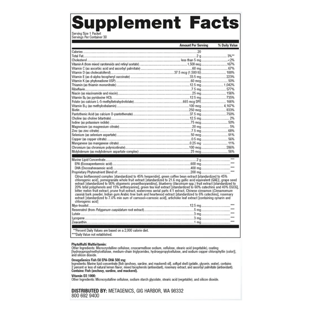 Wellness Essentials Supplement Facts Label