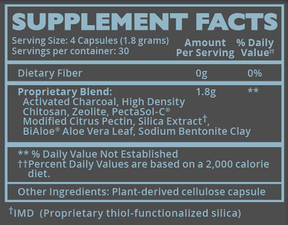 Ultra Binder Capsules Supplement Facts Label