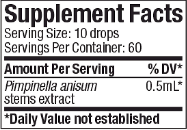 Pinella Supplement Facts Label