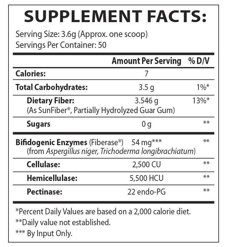 TruFiber Supplement Facts Label