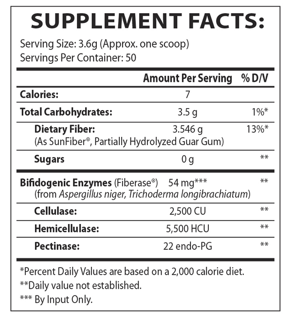 TruFiber Supplement Facts Label