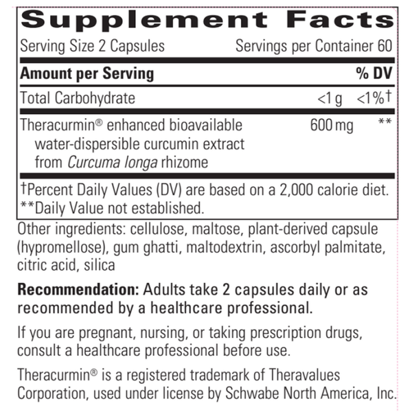 Theracurmin HP - High-Bioavailability Curcumin Supplement Facts Label