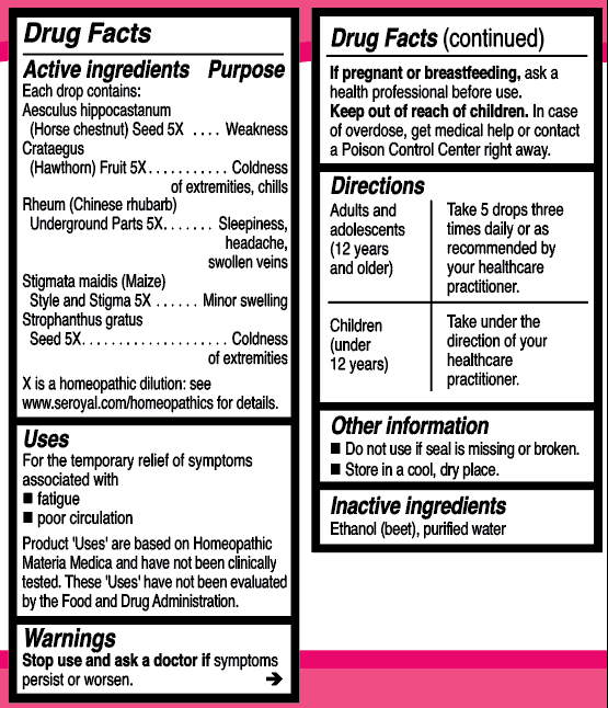 Unda #203 Supplement Facts Label