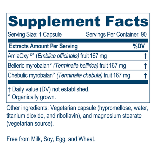 Trifal Supplement Facts Label