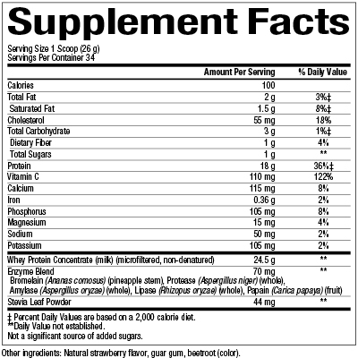 Whey Factors Powder Mix Strawberry Supplement Facts Label