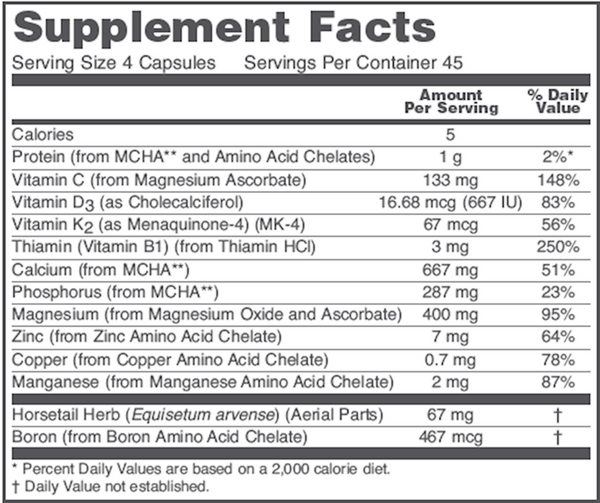 Bone Support Formula Supplement Facts Label