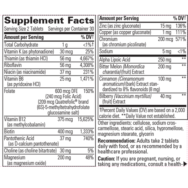 Glycemic Manager™ Supplement Facts Label