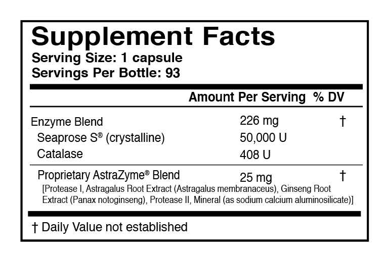 SEAXYM™ Supplement Facts Label