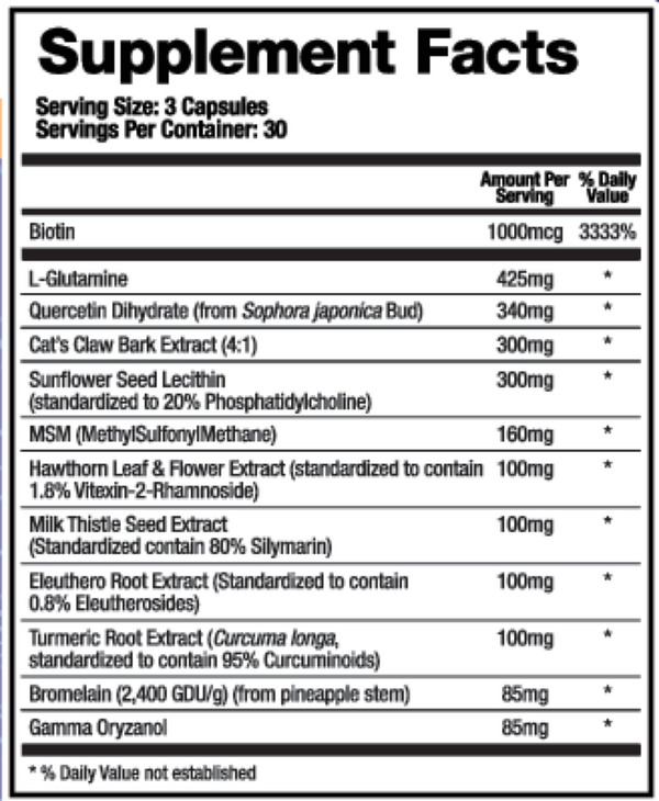 Leaky Gut-X (formerly Support Mucosa) Supplement Facts Label
