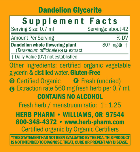 Dandelion Taraxacum Officinale Alcohol-Free Supplement Facts Label