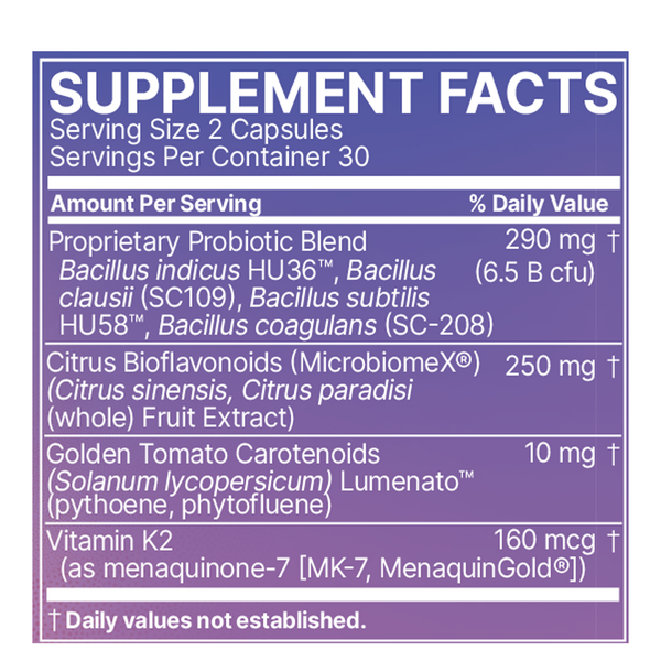 SereneSkin (Probiotic Infused Skin Care) Supplement Facts Label
