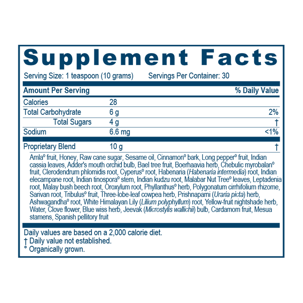 Amla Plex Supplement Facts Label
