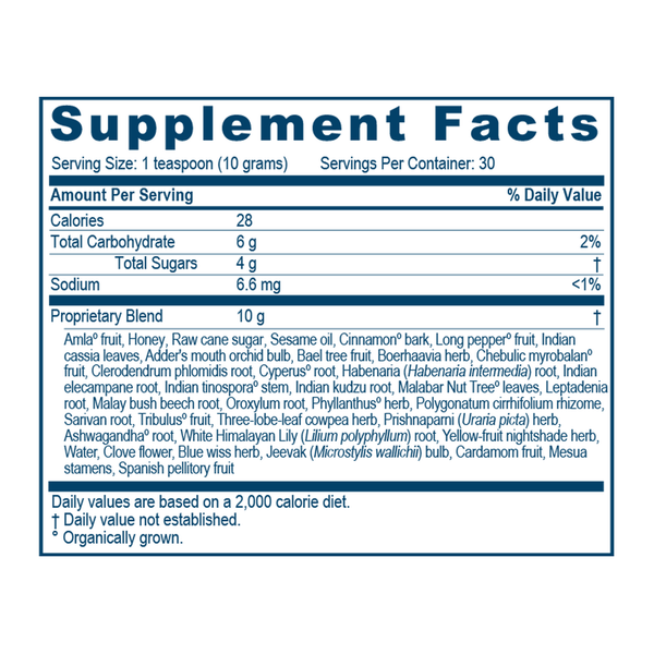 Amla Plex Supplement Facts Label