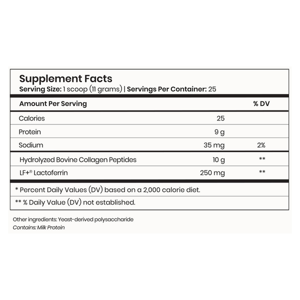 Daily Resilience Complex Supplement Facts Label