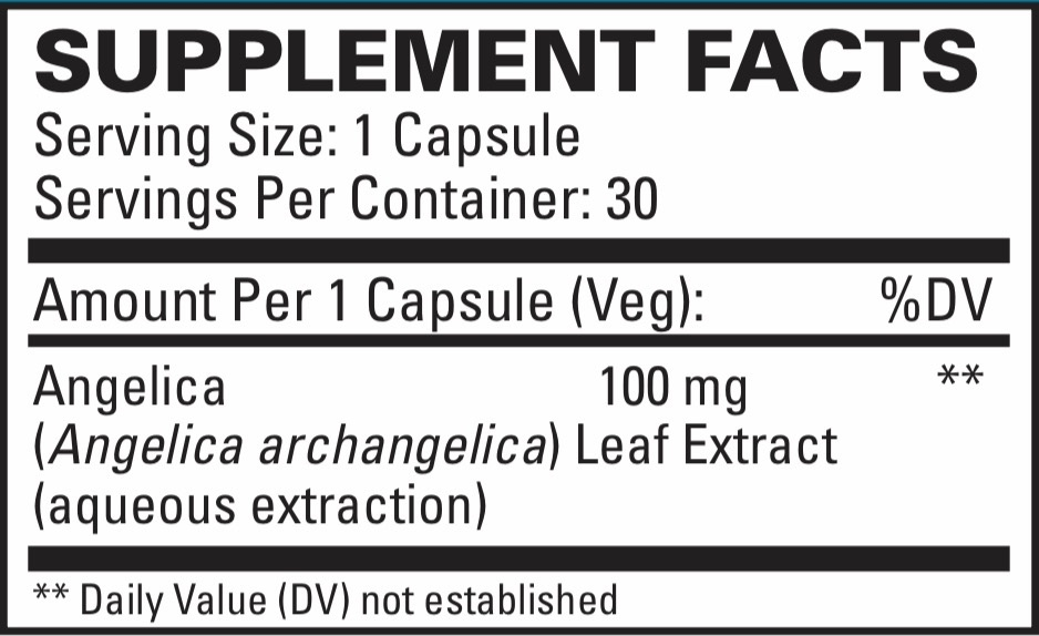 Bladder Manager Supplement Facts Label