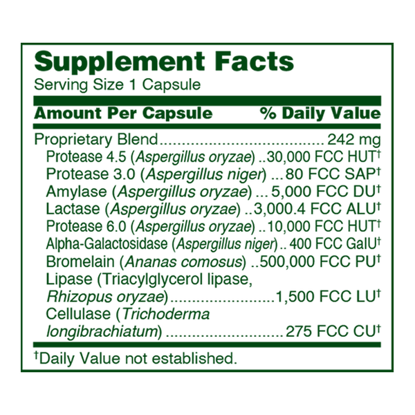 Urgent Support Digestive Enzymes (formerly Advanced Adult Enzyme Blend) Supplement Facts Label