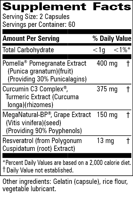 BP Natural™ Supplement Facts Label