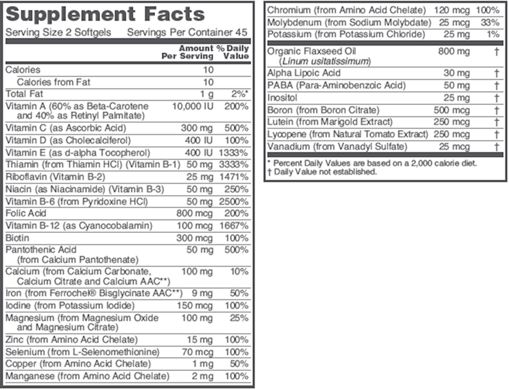BACKORDER ONLY - Ortho Multi™ w/ Flax Oil Supplement Facts Label
