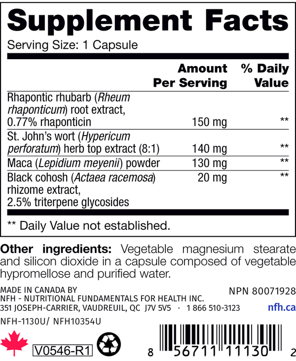 Menopause Support SAP Supplement Facts Label