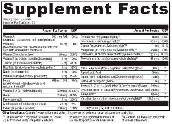 Multi BasiX Supplement Facts Label