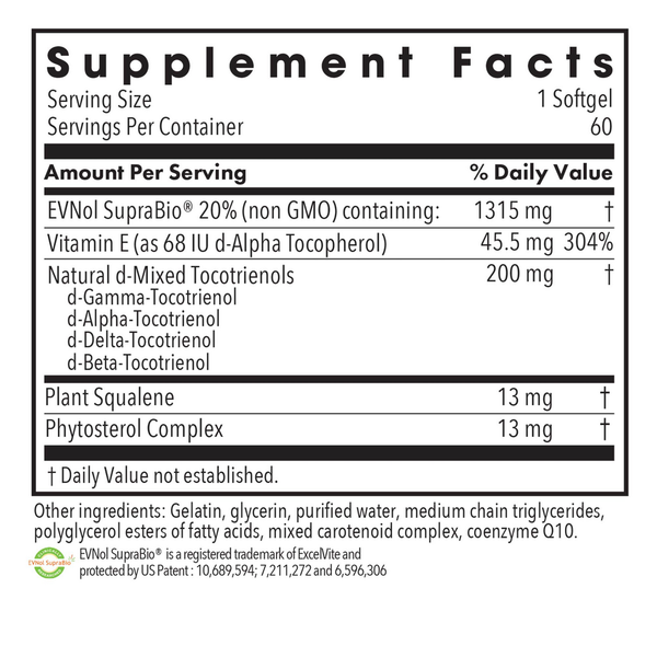 Tocomin SupraBio® Tocotrienols 200 mg 60 Count Supplement Facts Label