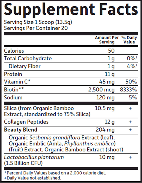 Collagen Beauty Cranberry Pomegranate Supplement Facts Label