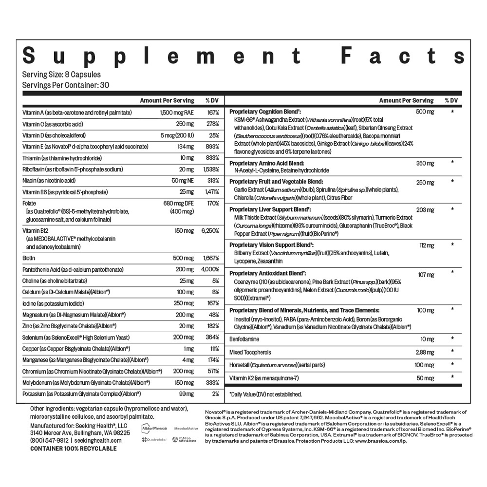 Optimal Multivitamin (formerly Multivitamin Plus) Supplement Facts Label