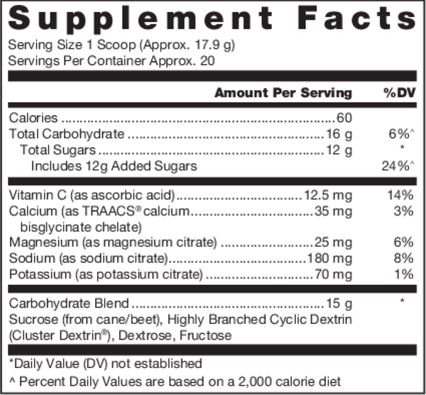 Klean Hydration Supplement Facts Label