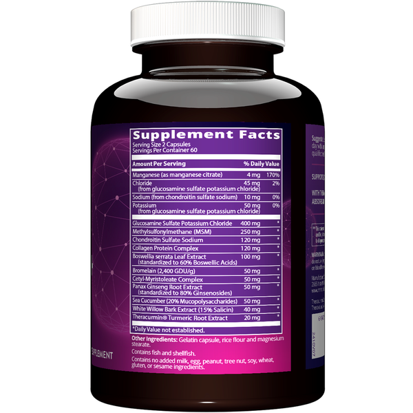 Joint Synergy+ Supplement Facts Label
