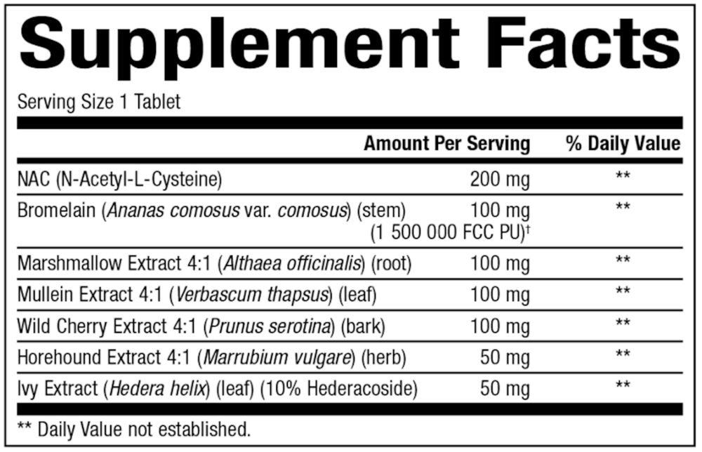 Inspir-Action Supplement Facts Label