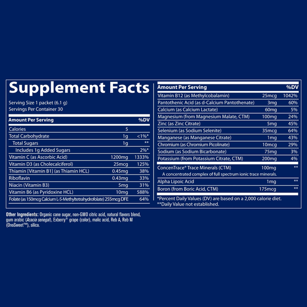 Power Pak Pom-Blueberry Supplement Facts Label