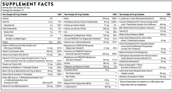 MediClear-SGS Chocolate Supplement Facts Label
